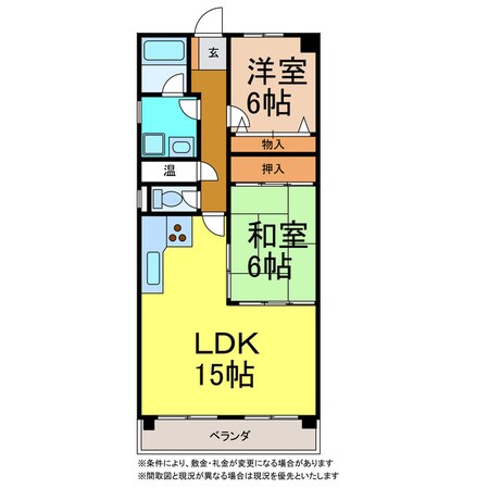 ベルトピア新居浜の物件間取画像